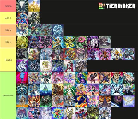 duellinksmeta|meta duel links tier list.